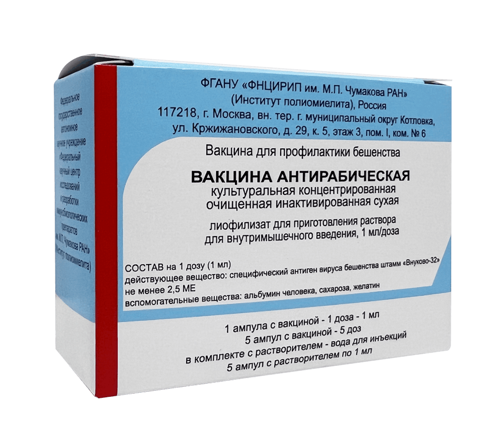 Упаковка товара